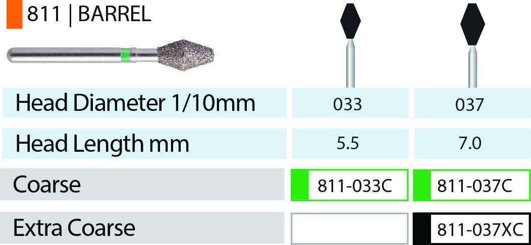 Blue Streak Diamond Burs FG Barrel Pkg/5