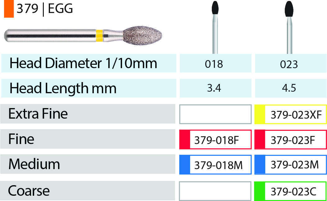 Blue Streak Diamond Burs FG Egg Pkg/5