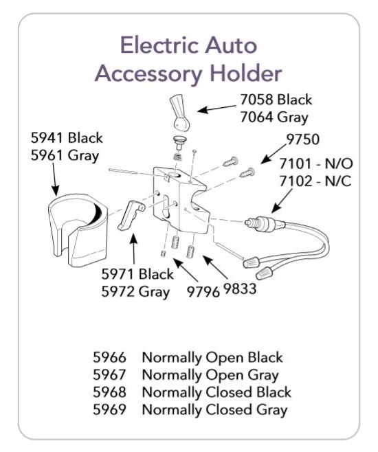 DCI Actuator Lever Gray, 5972