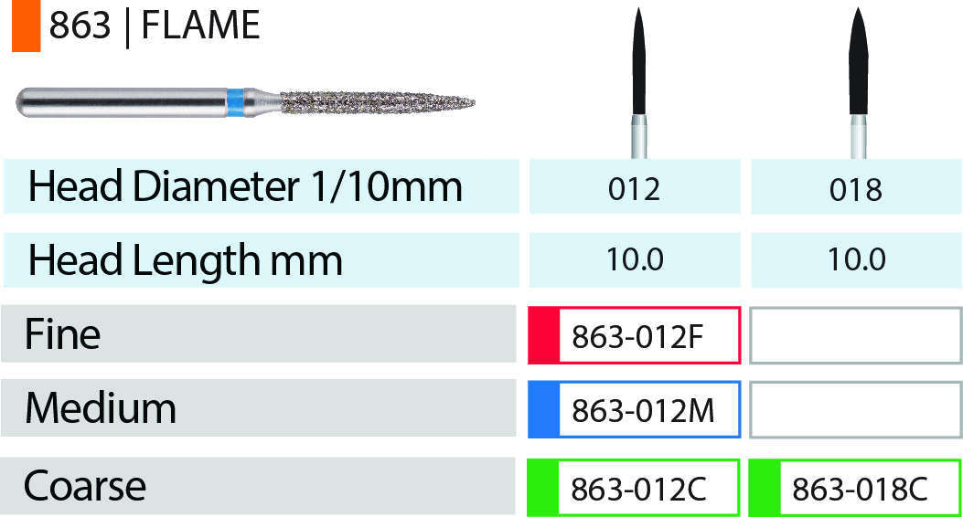 Blue Streak Diamond Burs FG Flame Pkg/5