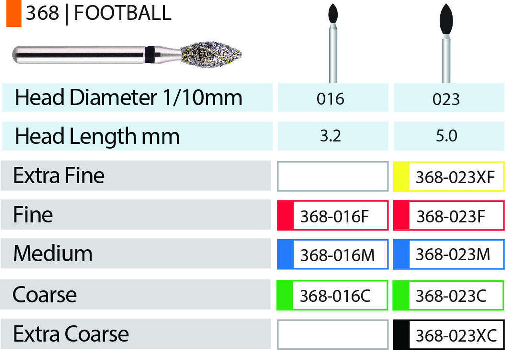 Blue Streak Diamond Burs FG Football Pkg/5