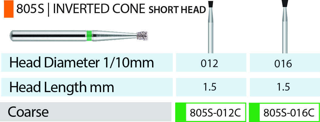 Blue Streak Diamond Burs FG Inverted Cone Short Head Pkg/5