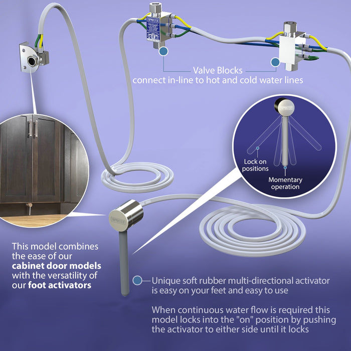 Tapmaster Model 1773 Euro Style Momentary Foot Faucet Activator & Cabinet Door Combination