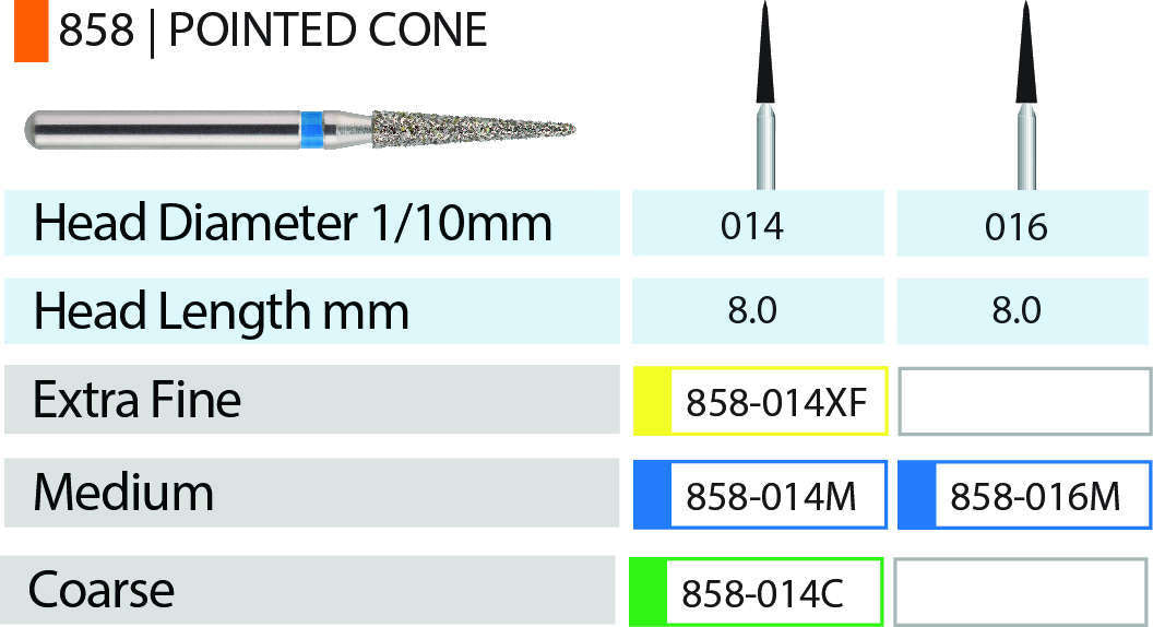 Blue Streak Diamond Burs FG Pointed Cone Pkg/5