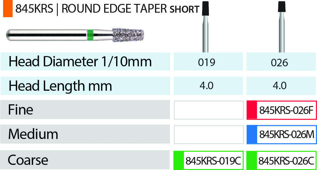 Blue Streak Diamond Burs FG Round Edge Taper Pkg/5