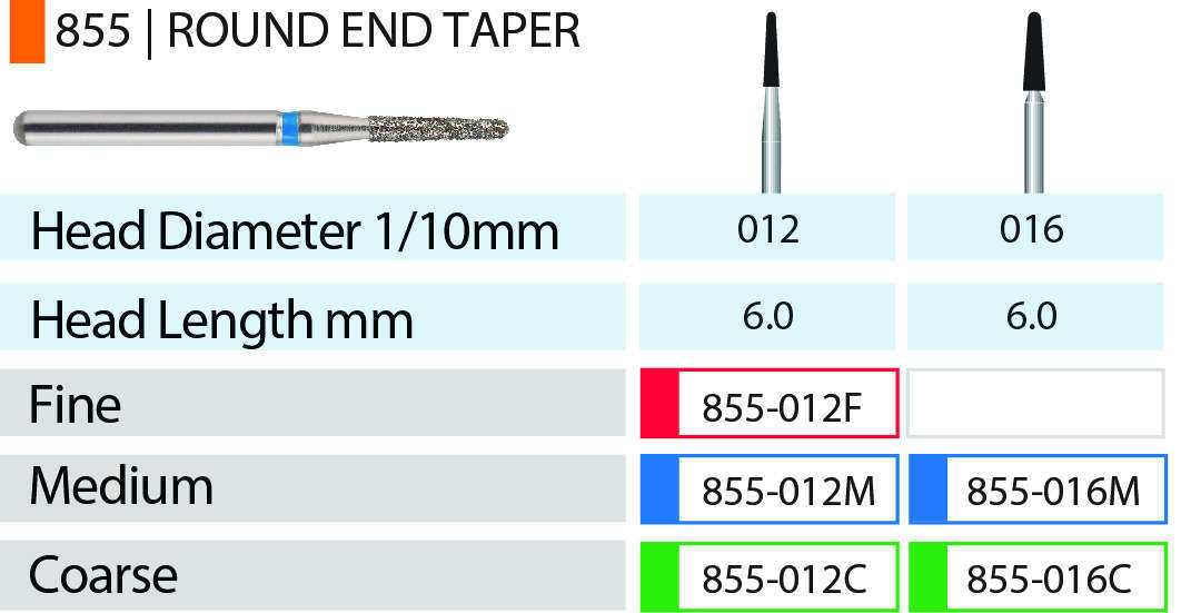 Blue Streak Diamond Burs FG Round End Taper Pkg/5