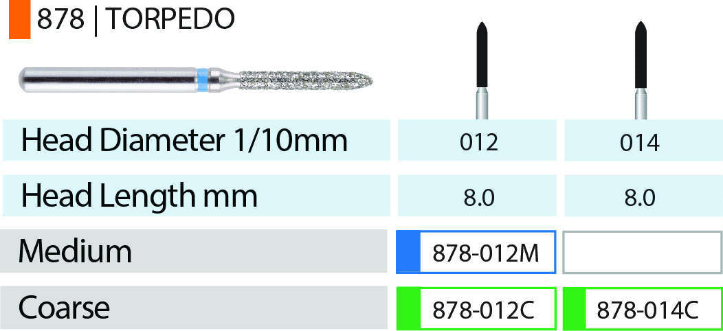 Blue Streak Diamond Burs FG Torpedo Pkg/5