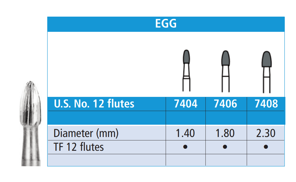 32Choice Carbide Burs T&F FG 12-Blade Egg Box/10