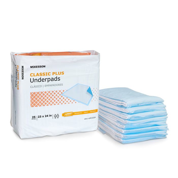 McKesson-UPLT2324 Underpad Classic Plus 23 X 24 Inch Disposable Fluff / Polymer Light Absorbency