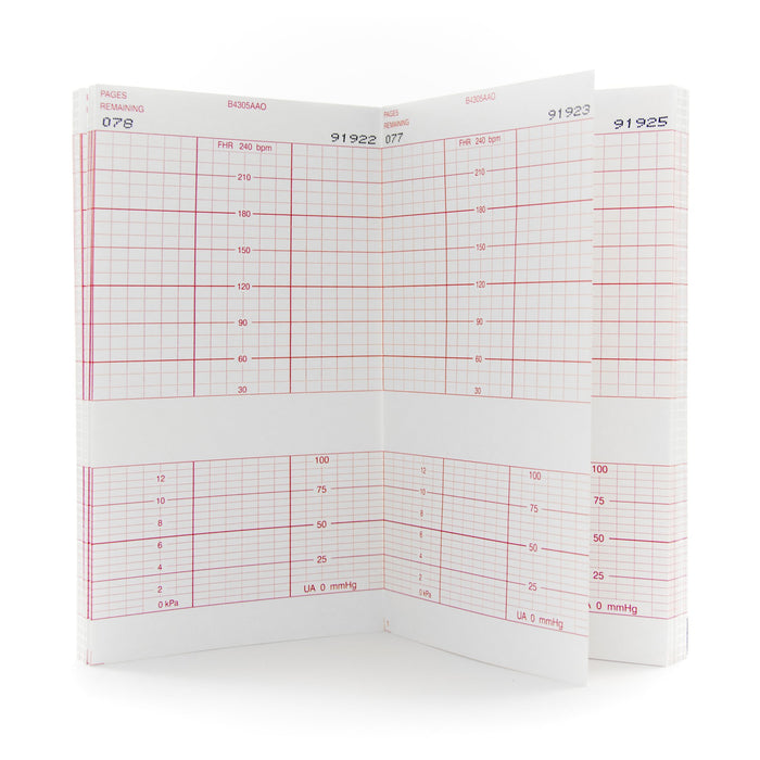 McKesson-26-B4305A Fetal Diagnostic Monitor Recording Paper Thermal Paper 6 Inch X 47 Foot Z-Fold Red Grid
